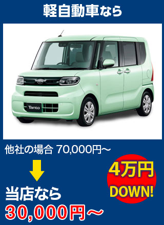 軽自動車なら、他社の場合70,000円～のところを白井自動車硝子なら30,000円～　5万円DOWN！
